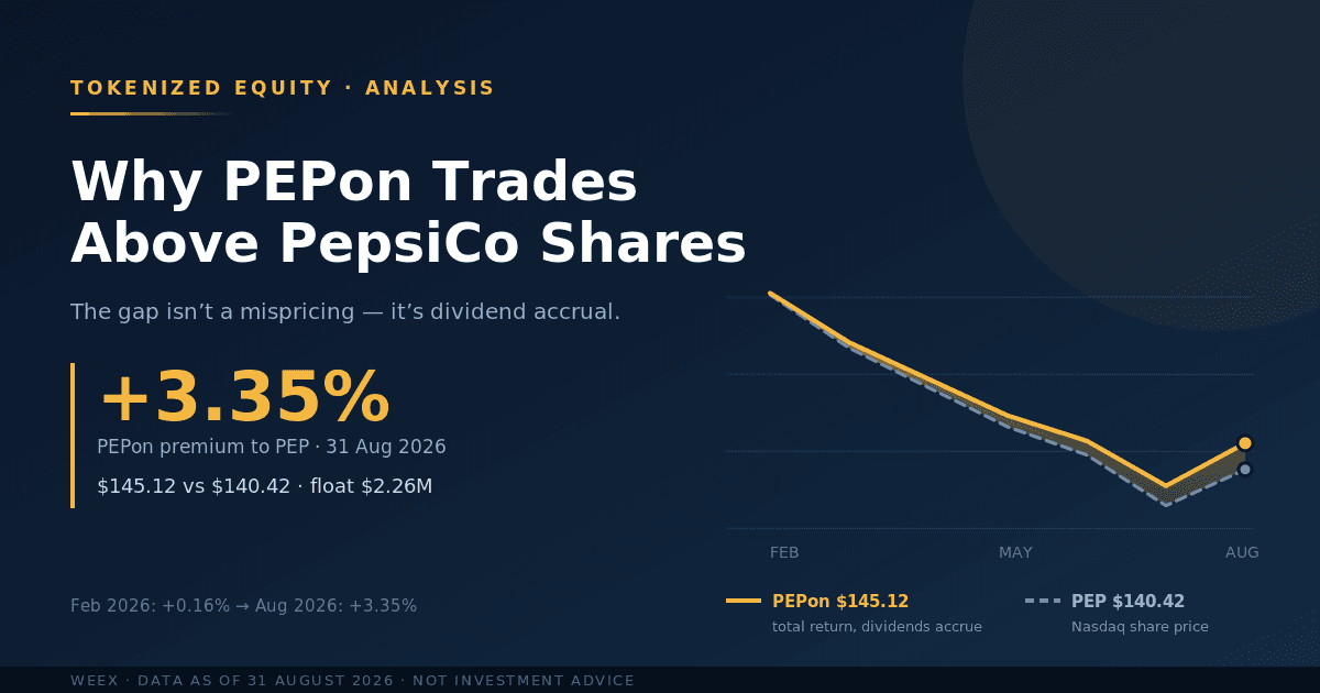 PEP 股票分析:为何 PEPon 交易价格高于百事公司股票