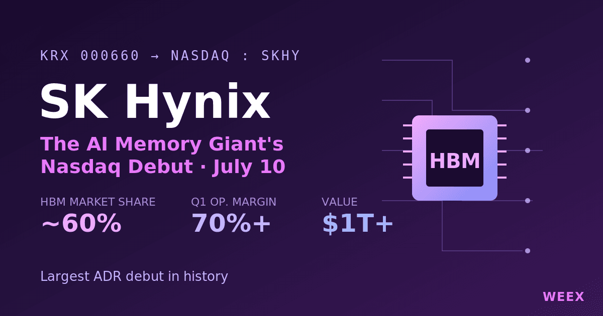 Acciones de SK Hynix: El debut en el Nasdaq del gigante de la memoria para IA