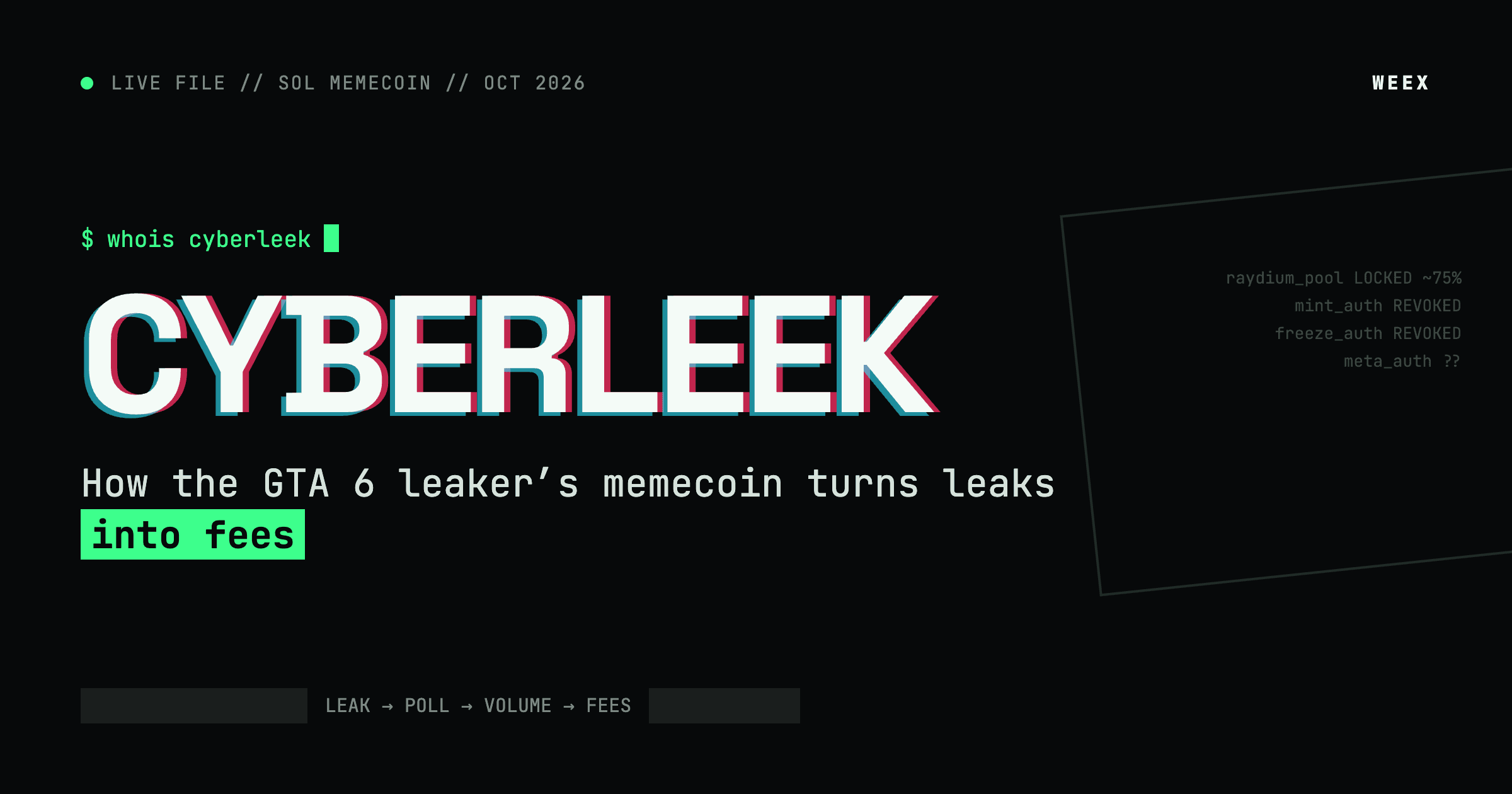 Cyberleek: cómo la memecoin del filtrador de GTA 6 convierte las filtraciones en comisiones
