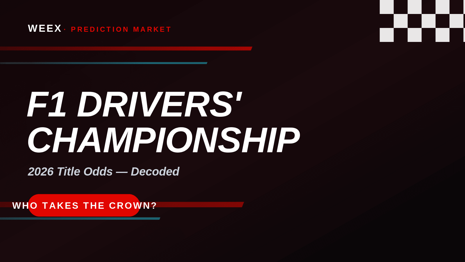 Marché de prédiction du Championnat des pilotes de F1 : décodage des cotes 2026