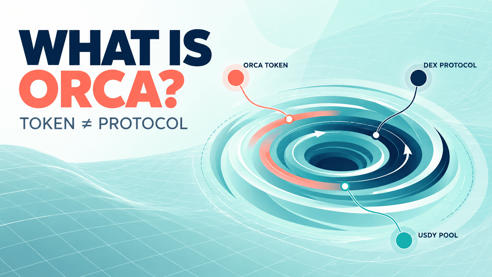 ¿Qué es la criptomoneda Orca (ORCA)? El DEX de Solana, la liquidez de USDY y la confusión con el nombre ORCA