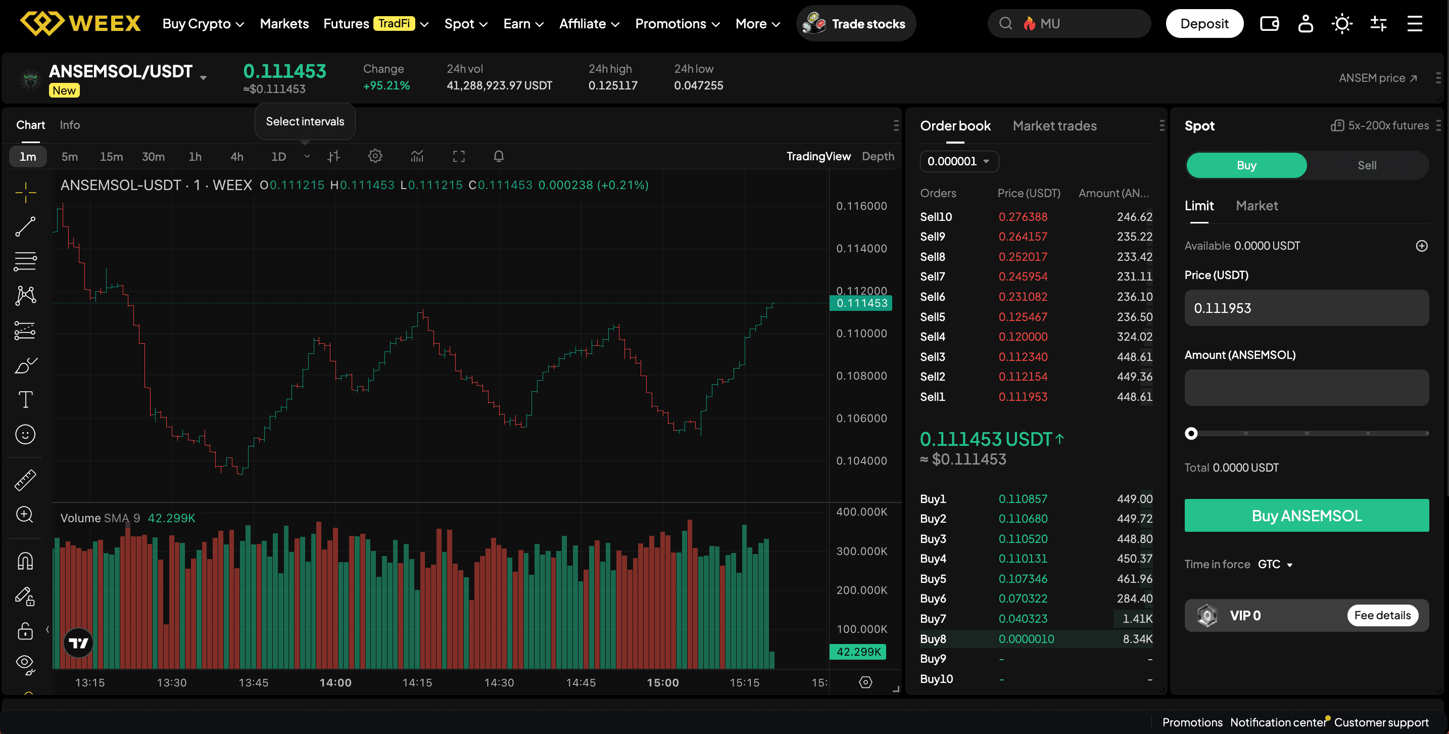 cómo comprar la cripto ansem