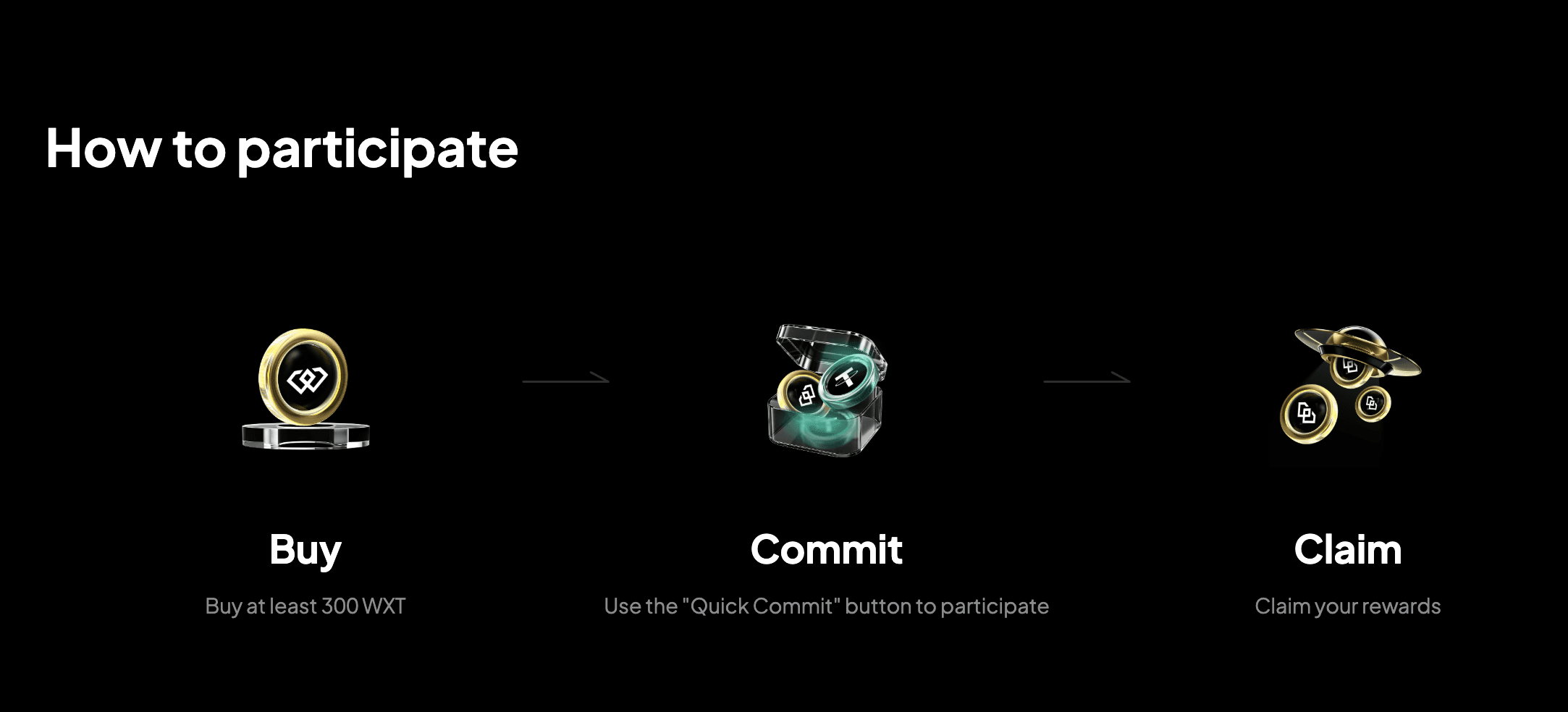 WEEX WE-Launch : Obtenez des jetons AXS dès maintenant – Airdrop exclusif pour les participants débutants