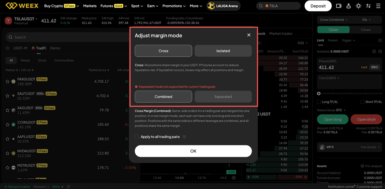 how to trade tesla futures on weex