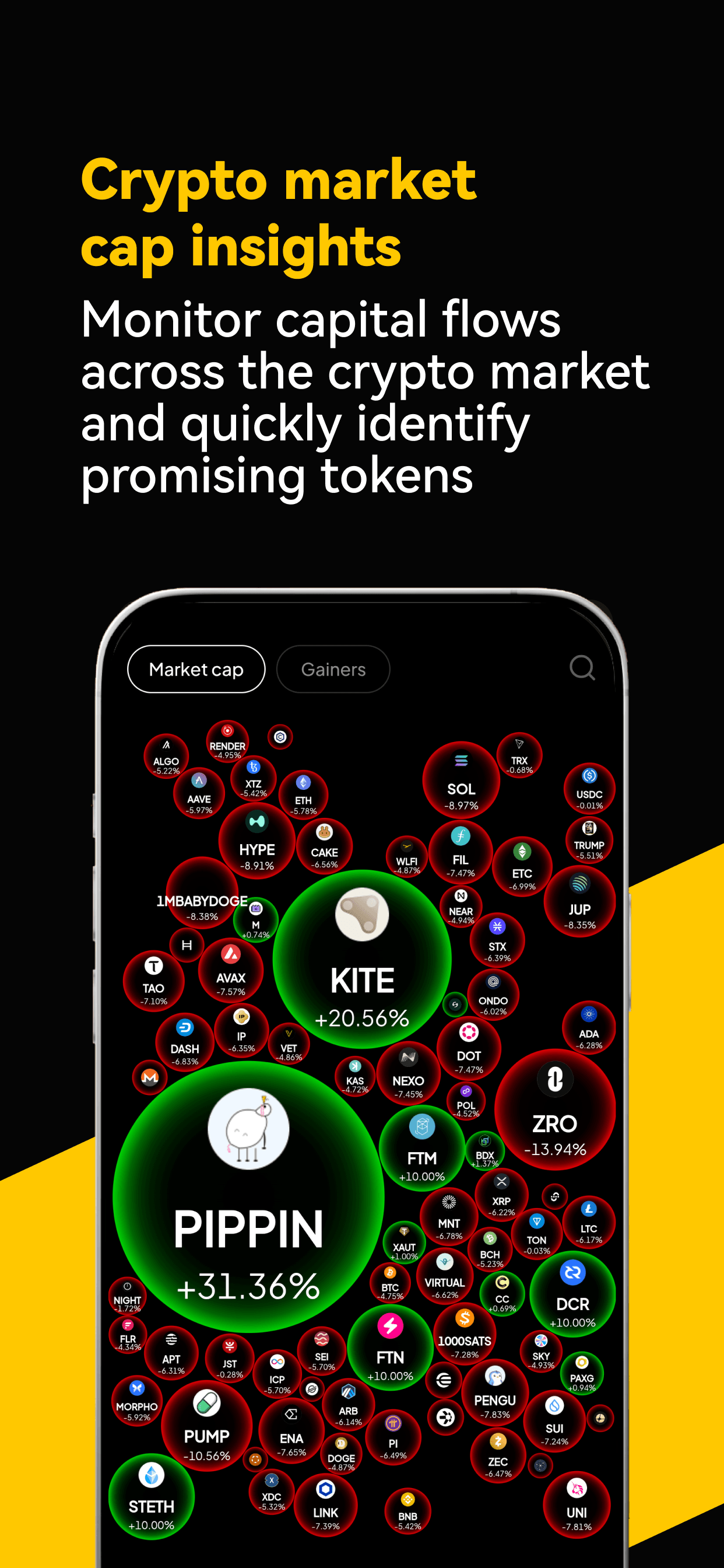 O aplicativo WEEX Bubbles já está disponível e permite visualizar o mercado de criptomoedas de relance