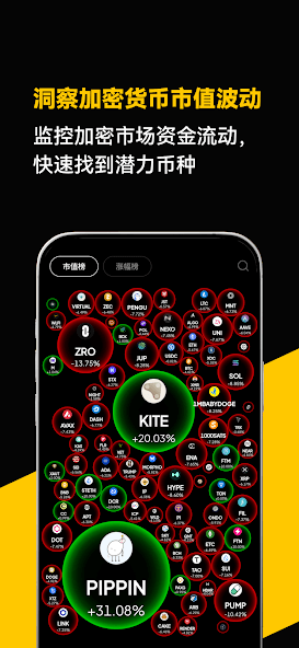 WEEX Bubbles App 正式上線:一眼洞察加密市場走勢 -4.6
