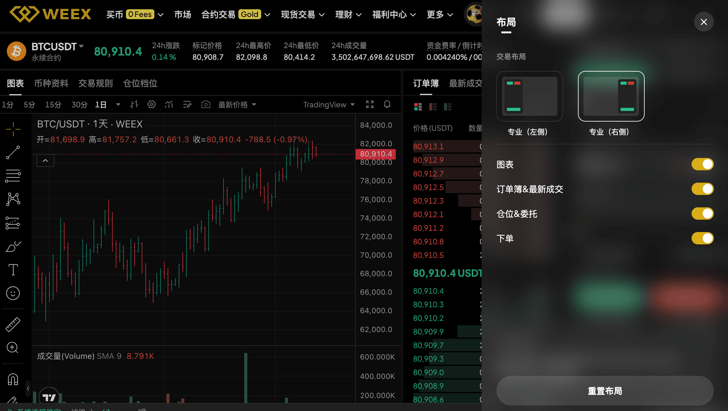 WEEX 自定义布局：数秒打造你的专属交易工作区