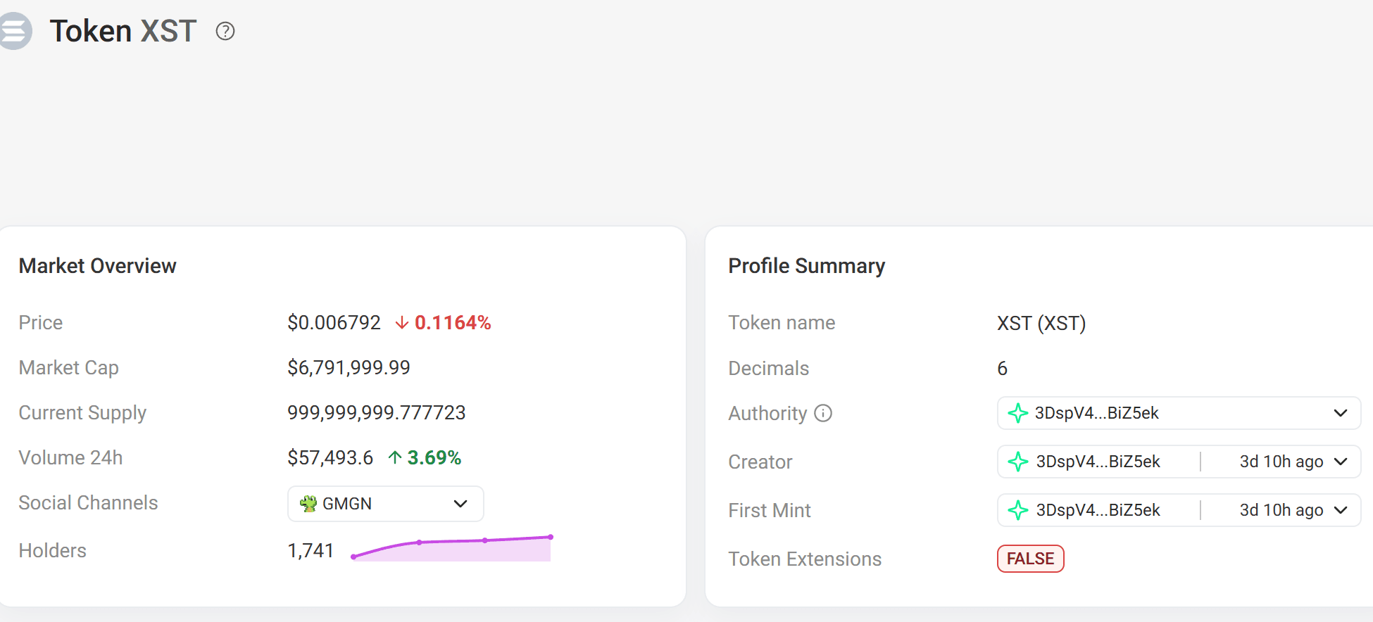 What Is XSolut (XST) Coin? Exploring AI Infrastructure and RWA Tokenization