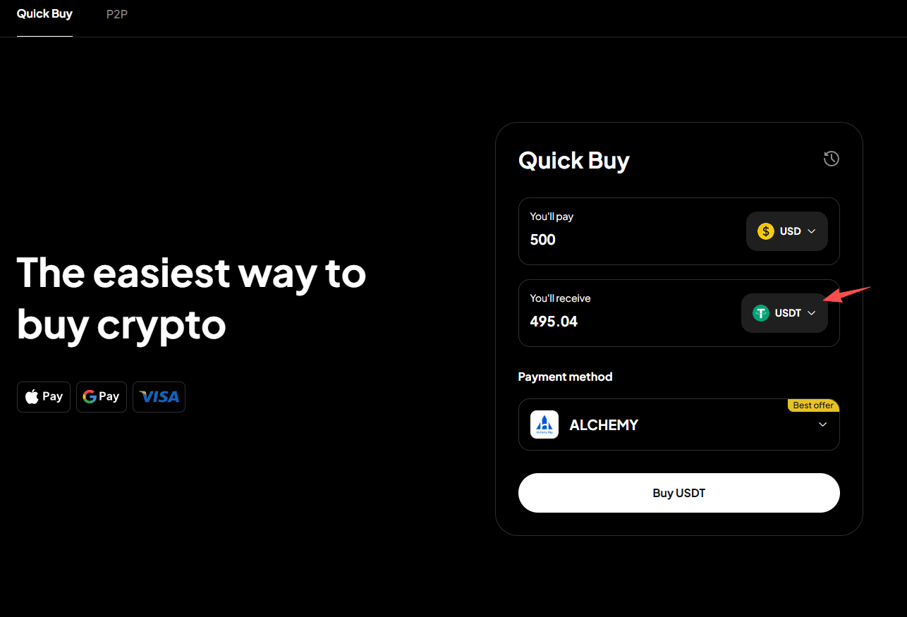 Qu'est-ce que WEEK OTC et comment acheter USDT avec Apple Pay sur WEEK OTC ?