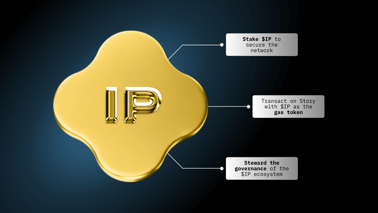 ما هي عملة IP؟ نظرة عة كثب على عملة بروتوكول Story ($IP) وقيمتها المستقبلية