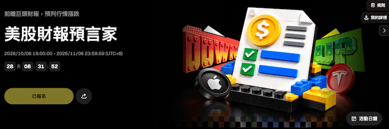 WEEX 上線「美股財報預言家」，預測美股漲跌瓜分 6,000 USDT