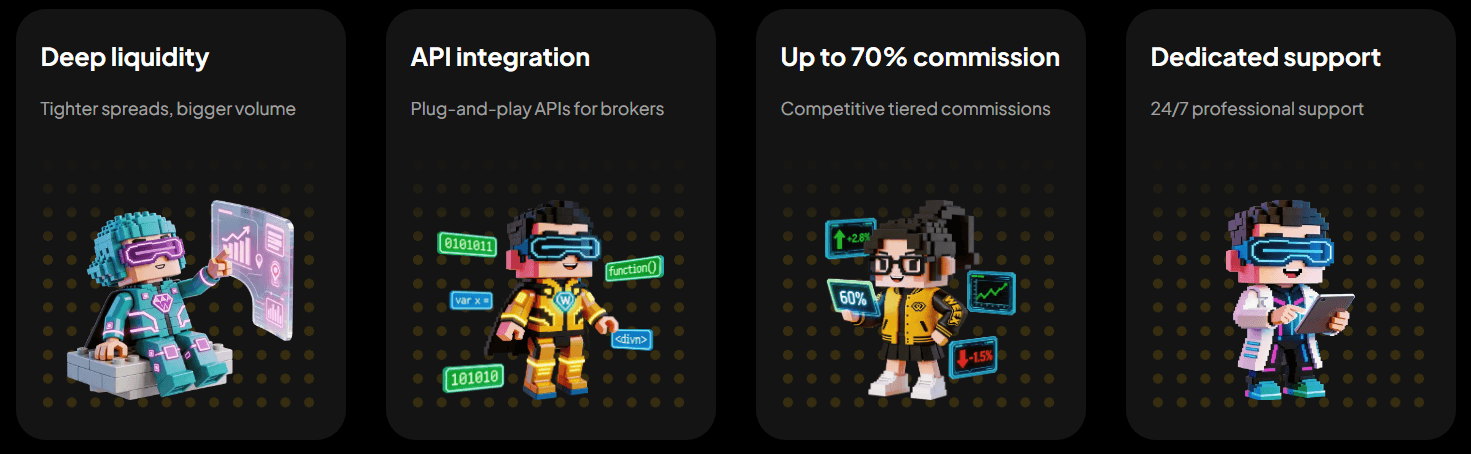 Ventajas de WEEX Broker