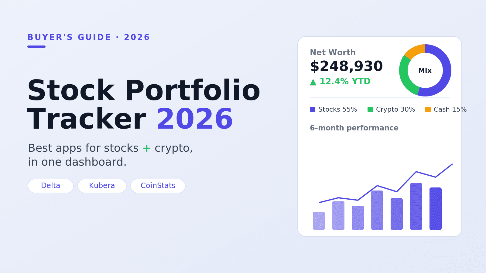 Rastreador de portafolio de acciones 2026: Mejores aplicaciones para acciones y cripto