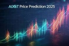 2025-2030 年aixbt by Virtuals (AIXBT)價格預測：AIXBT 是否有望實現爆炸性成長？