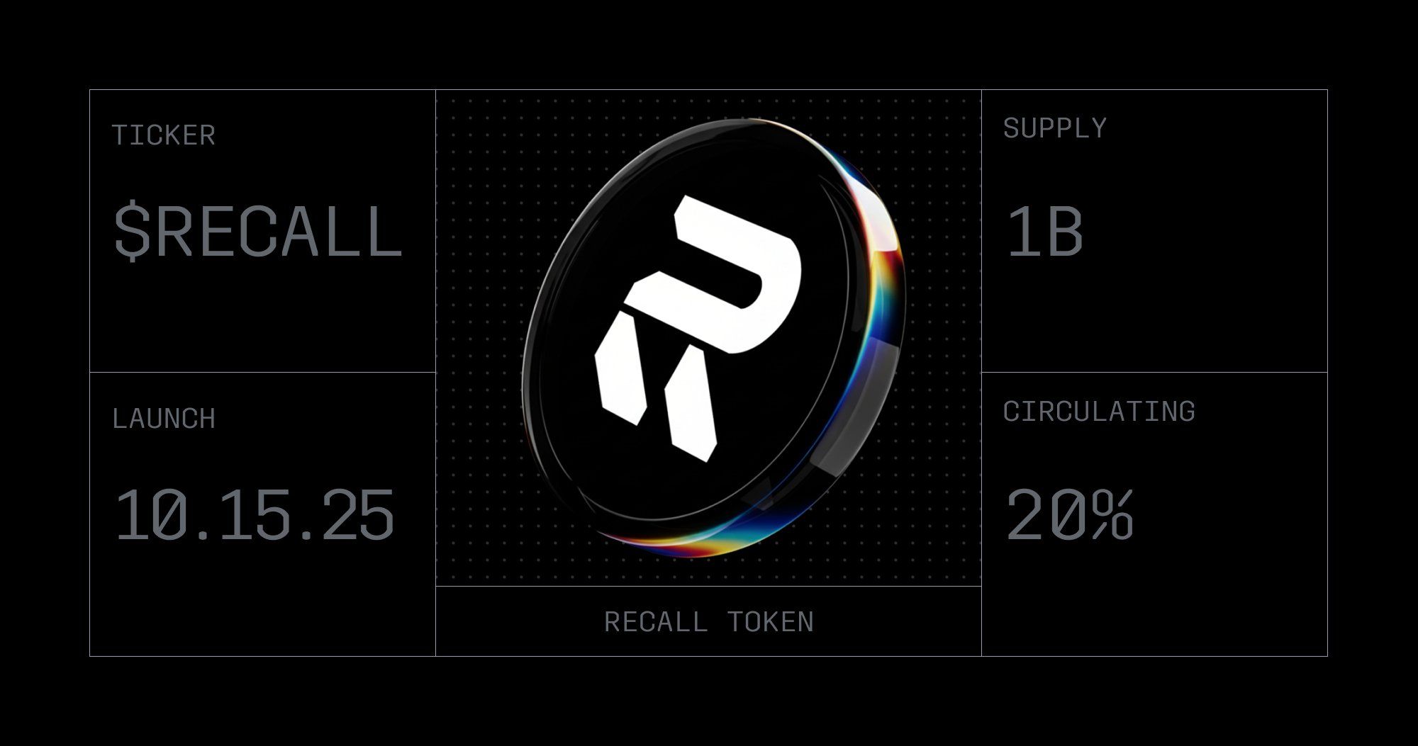 Що таке криптовалюта Recall Coin? Глибоке занурення в токен RECALL та мережу відкликання